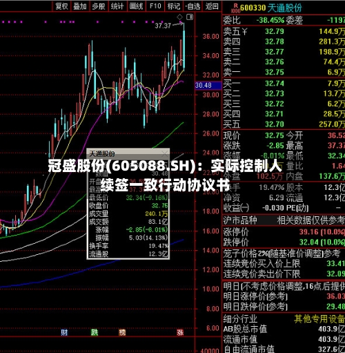 冠盛股份(605088.SH)：实际控制人续签一致行动协议书-第2张图片