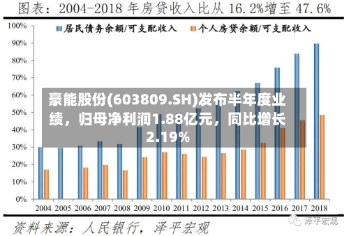 豪能股份(603809.SH)发布半年度业绩	，归母净利润1.88亿元，同比增长2.19%-第3张图片