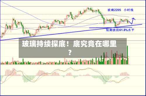 玻璃持续探底!底究竟在哪里?-第2张图片