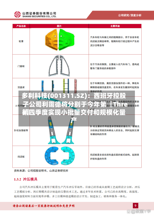 多利科技(001311.SZ)：西班牙控股子公司利霭德将分别于今年第〖Three〗、第四季度实现小批量交付和规模化量产-第2张图片
