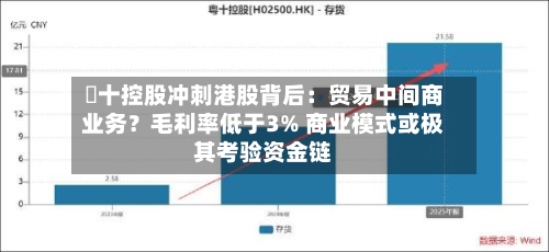 粵十控股冲刺港股背后:贸易中间商业务?毛利率低于3% 商业模式或极其考验资金链-第2张图片
