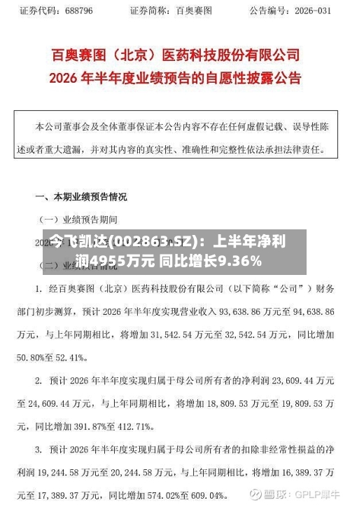 今飞凯达(002863.SZ)：上半年净利润4955万元 同比增长9.36%
