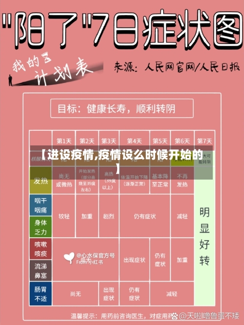 【进设疫情,疫情设么时候开始的】