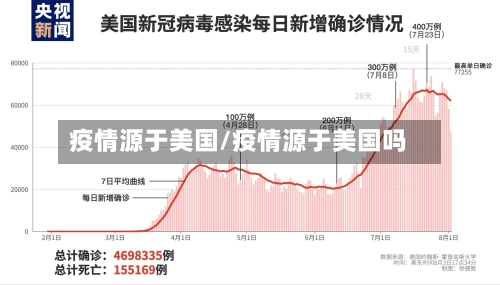 疫情源于美国/疫情源于美国吗-第2张图片