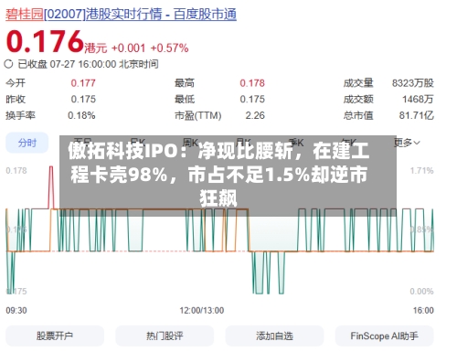 傲拓科技IPO：净现比腰斩，在建工程卡壳98%，市占不足1.5%却逆市狂飙-第2张图片