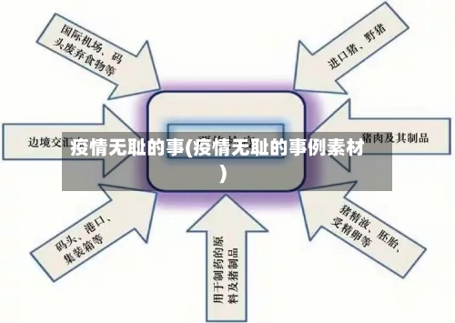 疫情无耻的事(疫情无耻的事例素材)-第2张图片