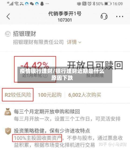 疫情银行理财/银行理财近期是什么原因下跌-第2张图片