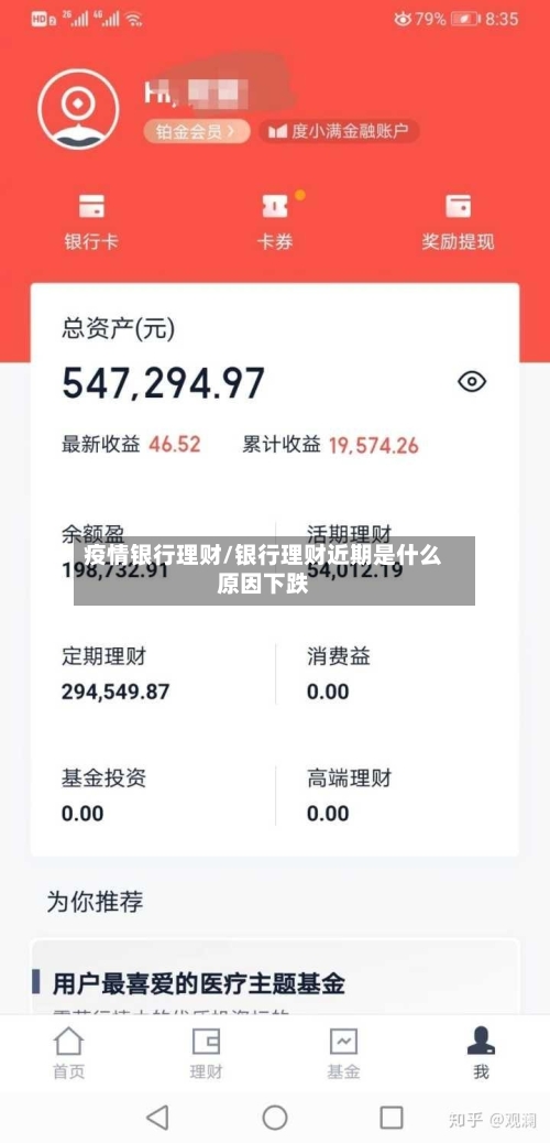 疫情银行理财/银行理财近期是什么原因下跌