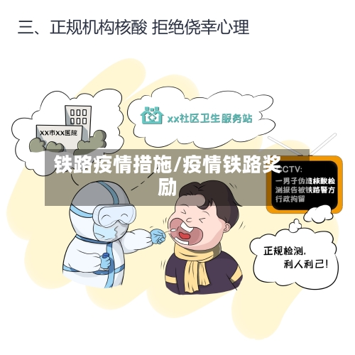 铁路疫情措施/疫情铁路奖励-第2张图片