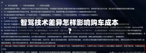 智驾技术差异怎样影响购车成本?-第3张图片
