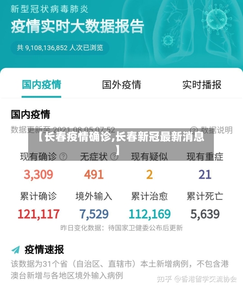 【长春疫情确诊,长春新冠最新消息】-第2张图片