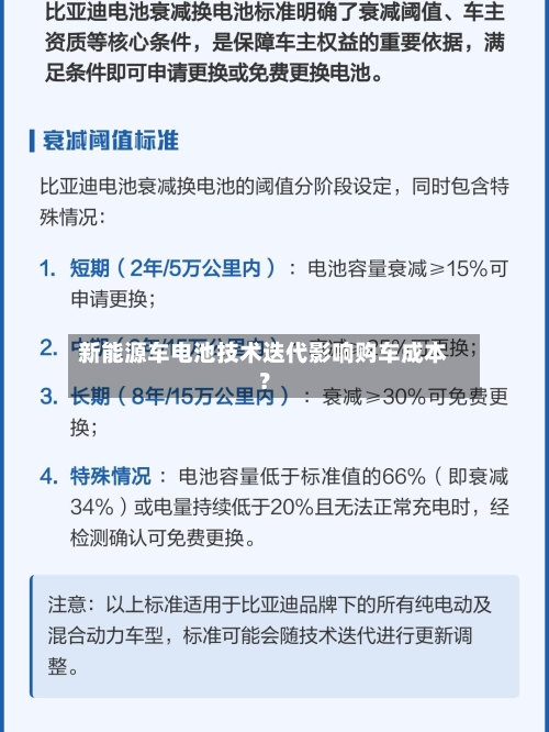 新能源车电池技术迭代影响购车成本？