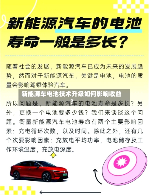 新能源车电池技术升级如何影响收益？-第2张图片