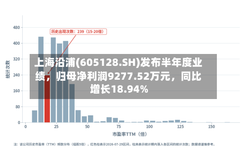 上海沿浦(605128.SH)发布半年度业绩，归母净利润9277.52万元，同比增长18.94%-第2张图片