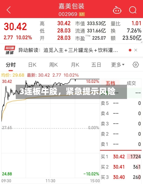 3连板牛股，紧急提示风险-第2张图片