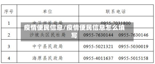 疫情便民信息/疫情便民信息怎么填写