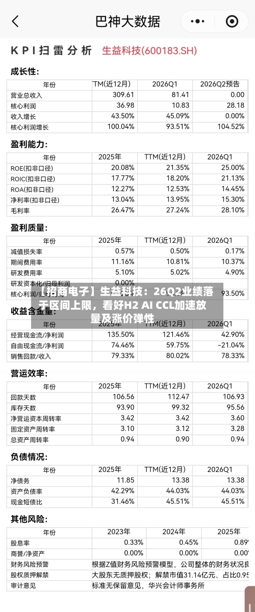 【招商电子】生益科技：26Q2业绩落于区间上限，看好H2 AI CCL加速放量及涨价弹性-第2张图片