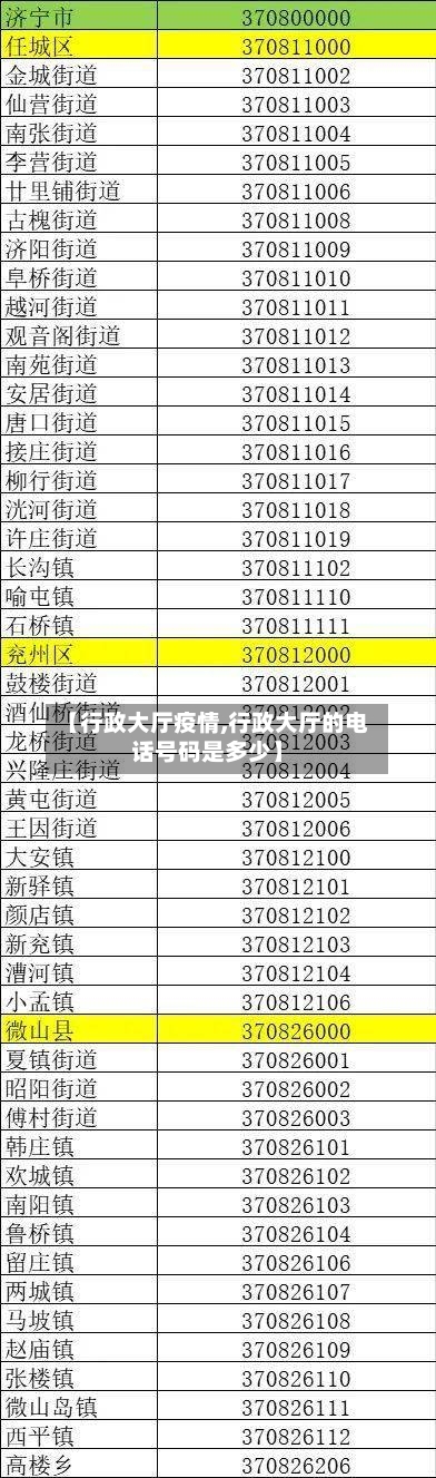 【行政大厅疫情,行政大厅的电话号码是多少】
