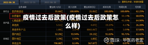疫情过去后政策(疫情过去后政策怎么样)-第2张图片