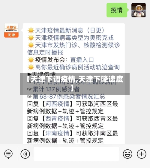 【天津下调疫情,天津下降速度】-第2张图片
