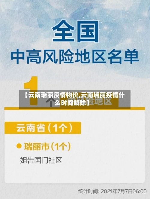 【云南瑞丽疫情物价,云南瑞丽疫情什么时间解除】-第2张图片