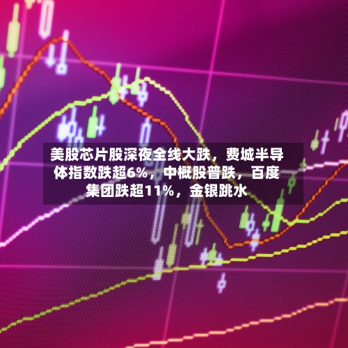 美股芯片股深夜全线大跌，费城半导体指数跌超6%	，中概股普跌，百度集团跌超11%，金银跳水-第2张图片