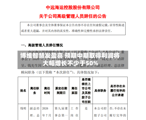 博维智慧发盈喜 预期中期取得利润将大幅增长不少于50%