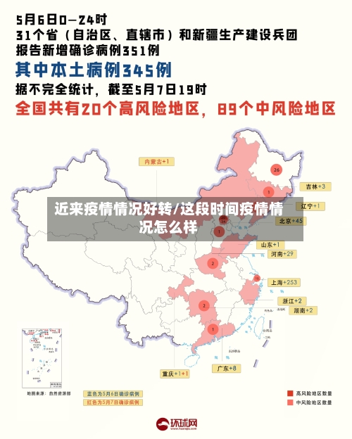 近来疫情情况好转/这段时间疫情情况怎么样