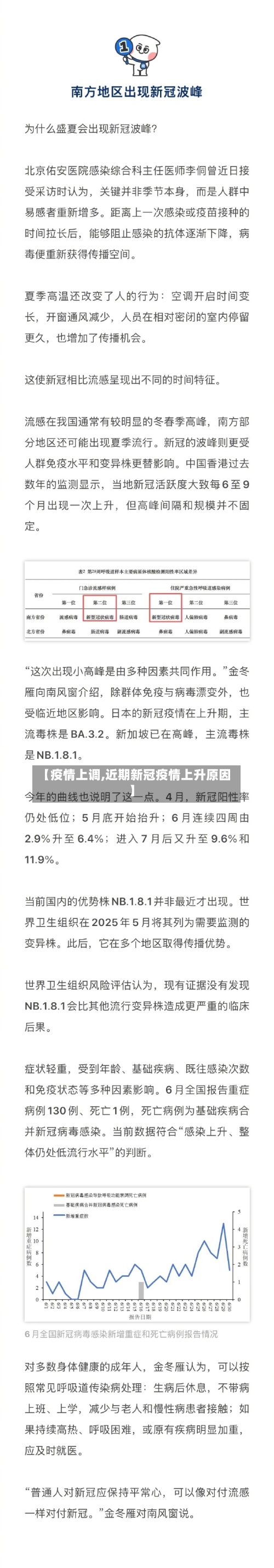 【疫情上调,近期新冠疫情上升原因】-第2张图片