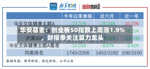 华安基金：创业板50指数上周涨1.9%，财报季关注算力龙头