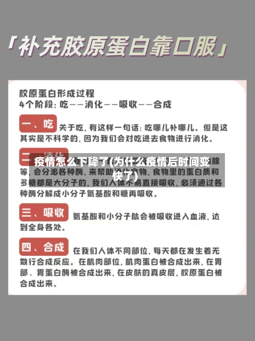 疫情怎么下降了(为什么疫情后时间变快了)-第3张图片