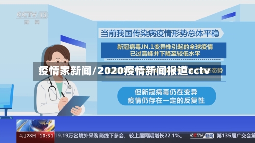 疫情家新闻/2020疫情新闻报道cctv-第2张图片