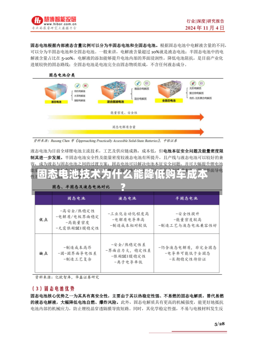 固态电池技术为什么能降低购车成本？