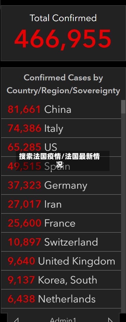 搜索法国疫情/法国最新情况-第2张图片