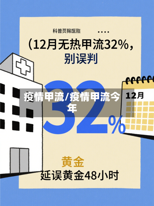 疫情甲流/疫情甲流今年