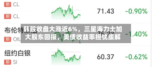 韩股收盘大涨近6%，三星海力士加大股东回报	，美债收益率担忧缓解-第2张图片