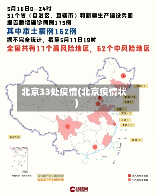 北京33处疫情(北京疫情状)