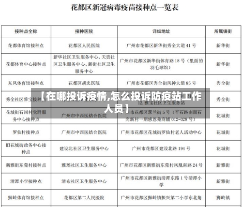【在哪投诉疫情,怎么投诉防疫站工作人员】