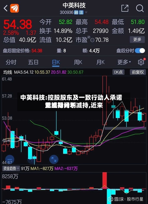 中英科技:控股股东及一致行动人承诺重组期间不减持,近来无减持计划-第2张图片