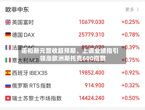 诺和新元营收超预期、上调业绩指引，领涨欧洲斯托克600指数-第2张图片