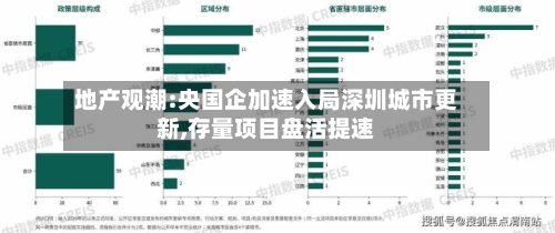 地产观潮:央国企加速入局深圳城市更新,存量项目盘活提速