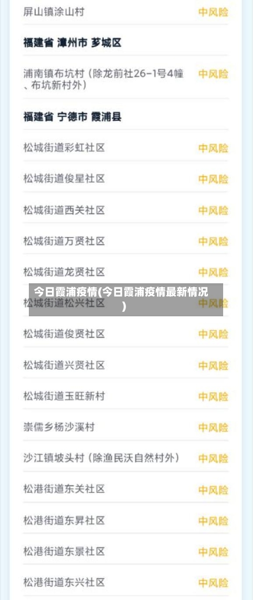 今日霞浦疫情(今日霞浦疫情最新情况)-第3张图片