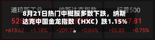 8月21日热门中概股多数下跌，纳斯达克中国金龙指数（HXC）跌1.15%。-第2张图片
