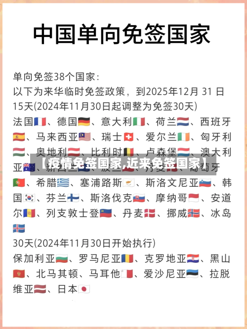【疫情免签国家,近来免签国家】-第2张图片