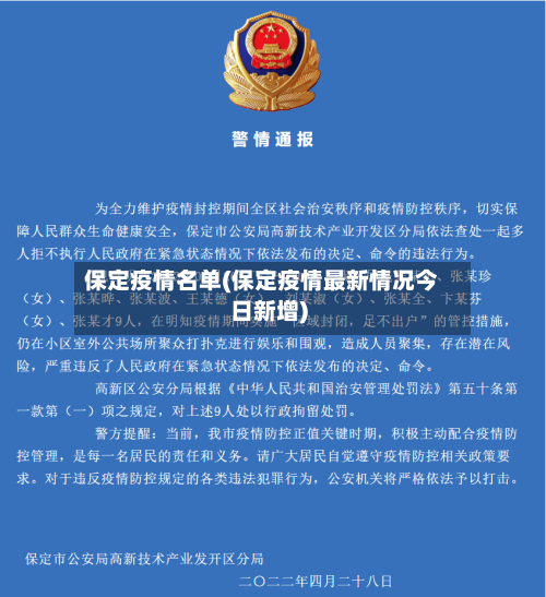 保定疫情名单(保定疫情最新情况今日新增)