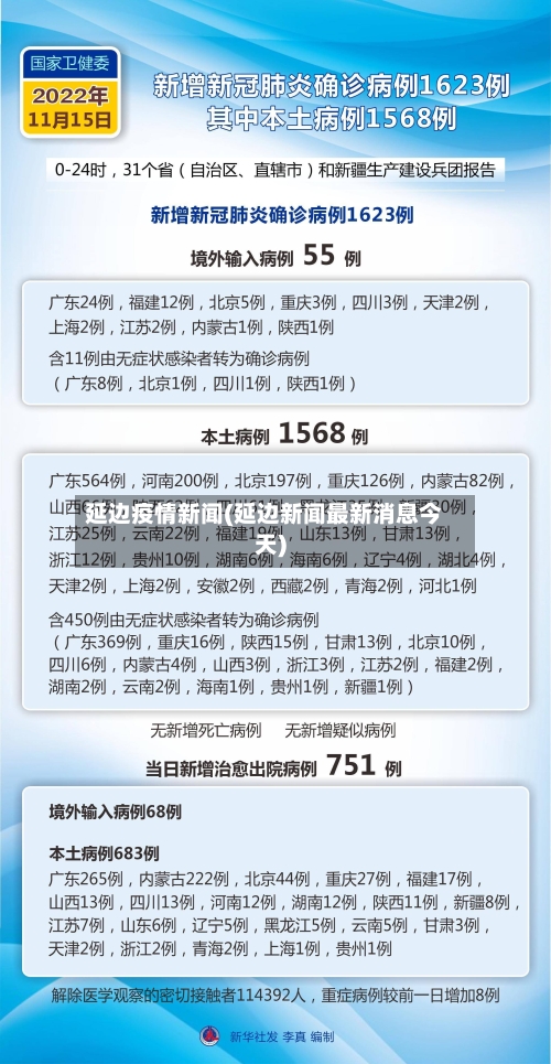 延边疫情新闻(延边新闻最新消息今天)-第3张图片