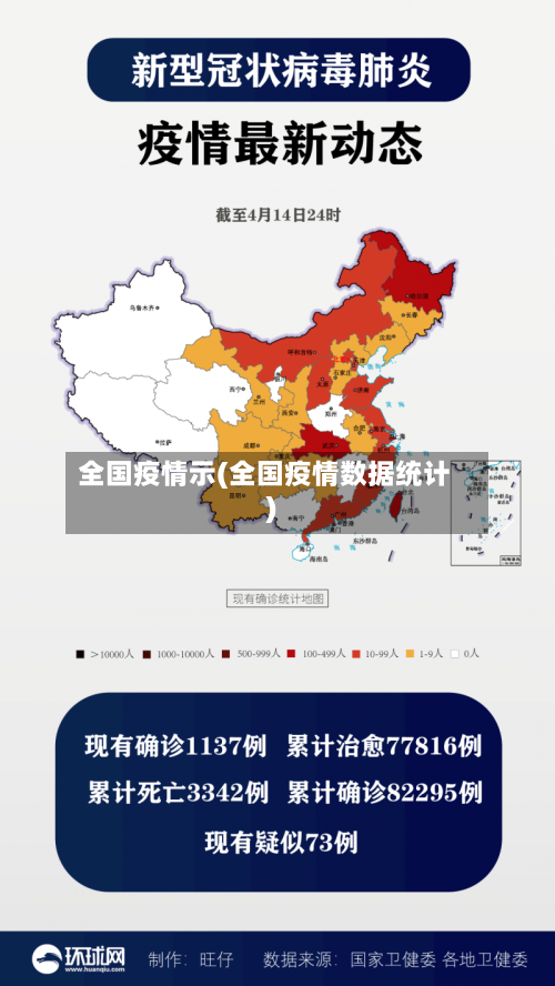 全国疫情示(全国疫情数据统计)-第3张图片