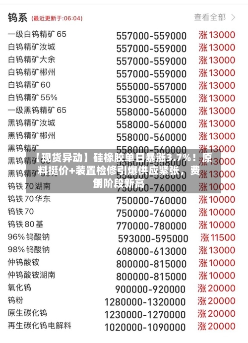 【现货异动】硅橡胶单日暴涨3.7%！原料挺价+装置检修引爆供应紧张，费用创阶段新高