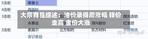 大宗商品综述：油价录得周涨幅 锌价走高 金价大涨