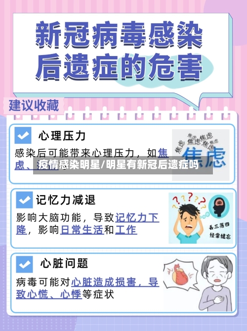 疫情感染明星/明星有新冠后遗症吗-第2张图片
